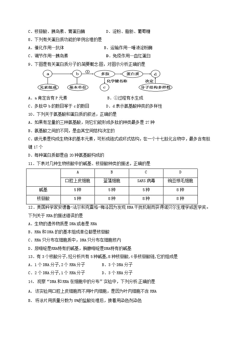 辽宁省大连市XX中学2017-2018学年度上学期高一期末考试《生物》试卷02