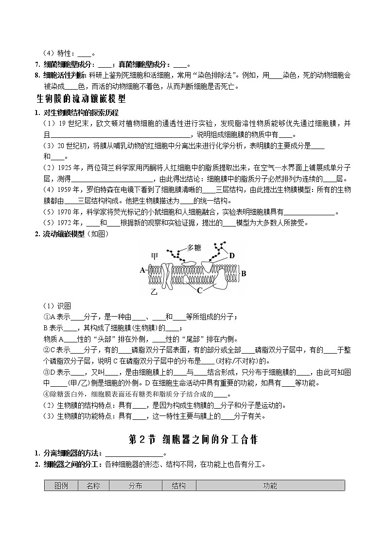 第3章 细胞的基本结构-【必背知识】2021-2022学年高一生物章节知识梳理（人教版2019必修1）（无答案）第2页