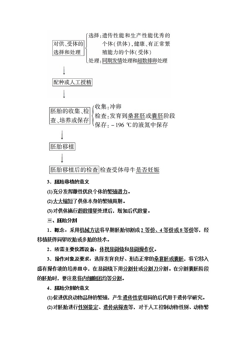 高中生物选择性必修三  第2章 第3节 第2课时 胚胎工程技术及其应用 讲义第2页