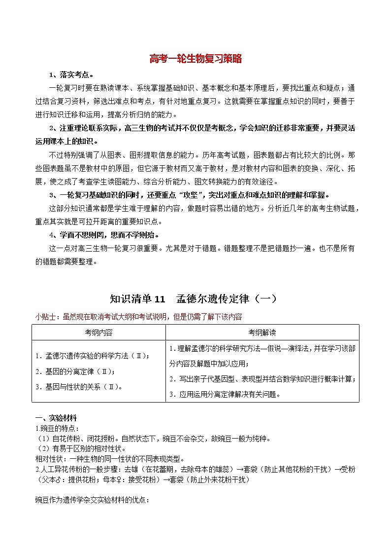 高考生物一轮复习必背  知识清单11  孟德尔遗传定律（一）01
