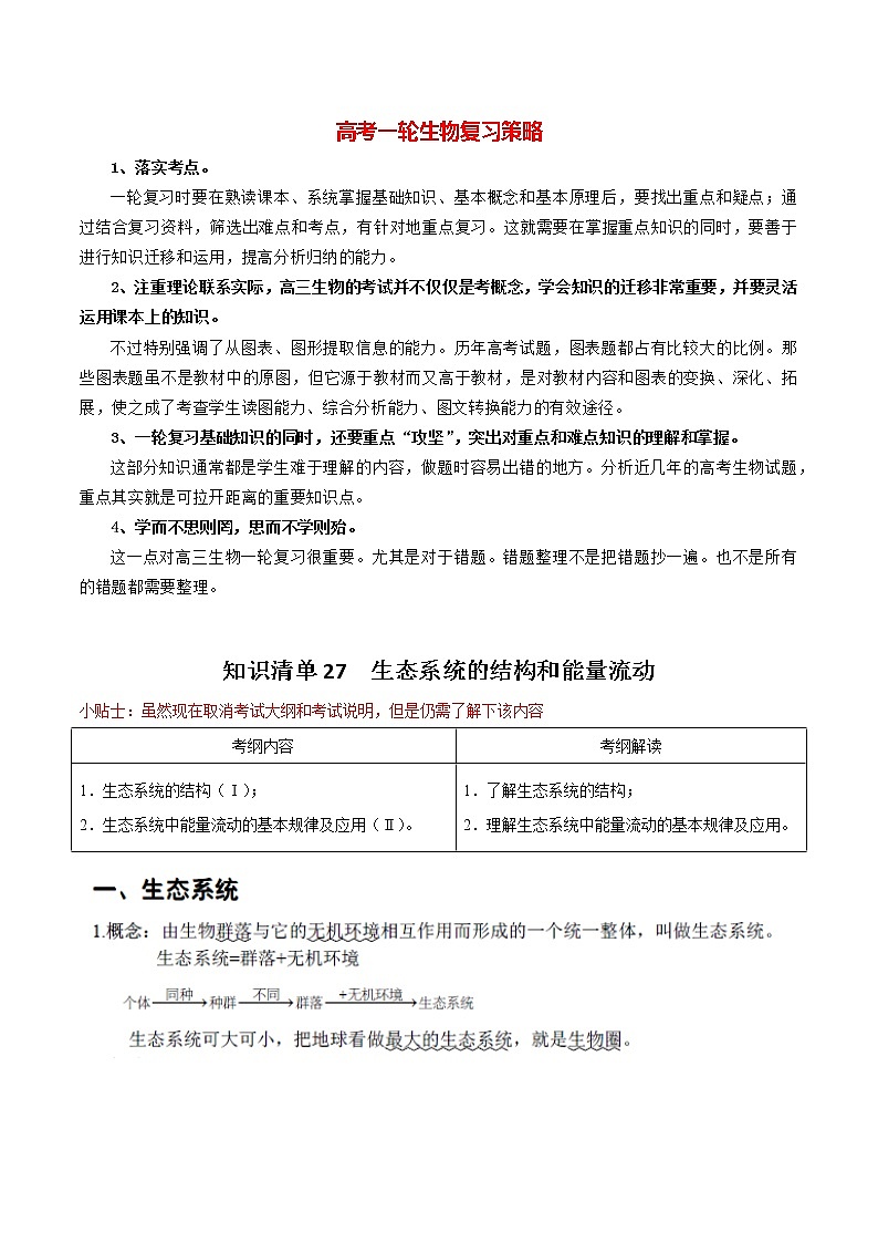 知识清单27++生态系统的结构和能量流动第1页