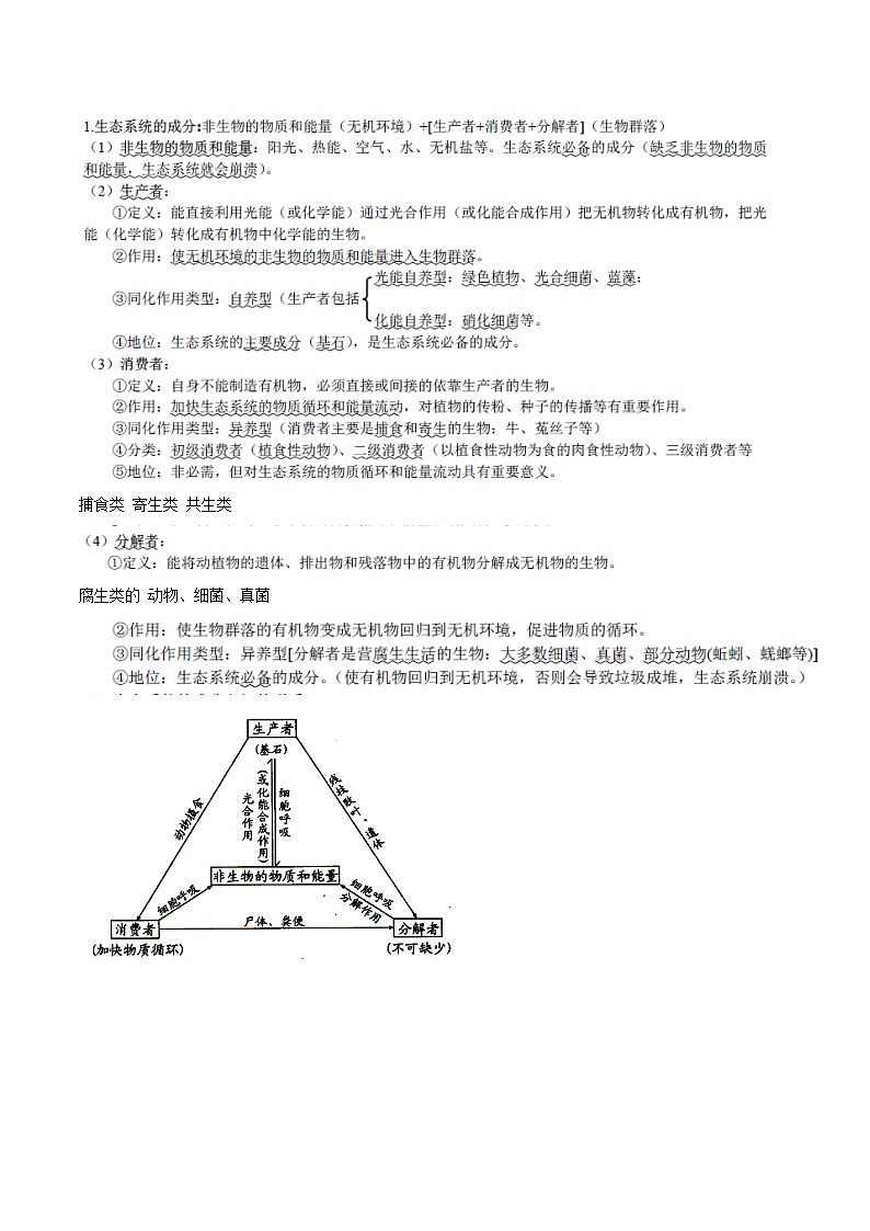 知识清单27++生态系统的结构和能量流动第2页