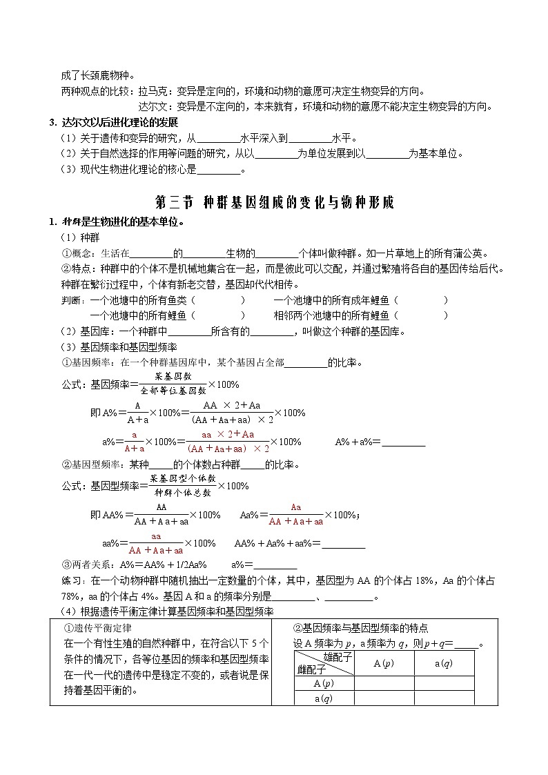 第六章 生物的进化-【必背知识】2021-2022学年高一生物章节知识清单（（人教版2019必修2）（填空版）第2页