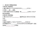 高中生物选择性必修三  第3章　第4节　蛋白质工程的原理和应用课件PPT