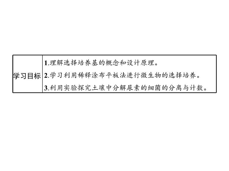 高中生物选择性必修三  第1章　第2节　二　微生物的选择培养和计数课件PPT第2页