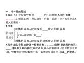 高中生物选择性必修三  第1章　第2节　一　微生物的基本培养技术课件PPT