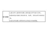 高中生物选择性必修三  第1章　第3节　发酵工程及其应用课件PPT