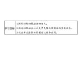高中生物选择性必修三  第2章　第2节　二　动物细胞融合技术与单克隆抗体课件PPT