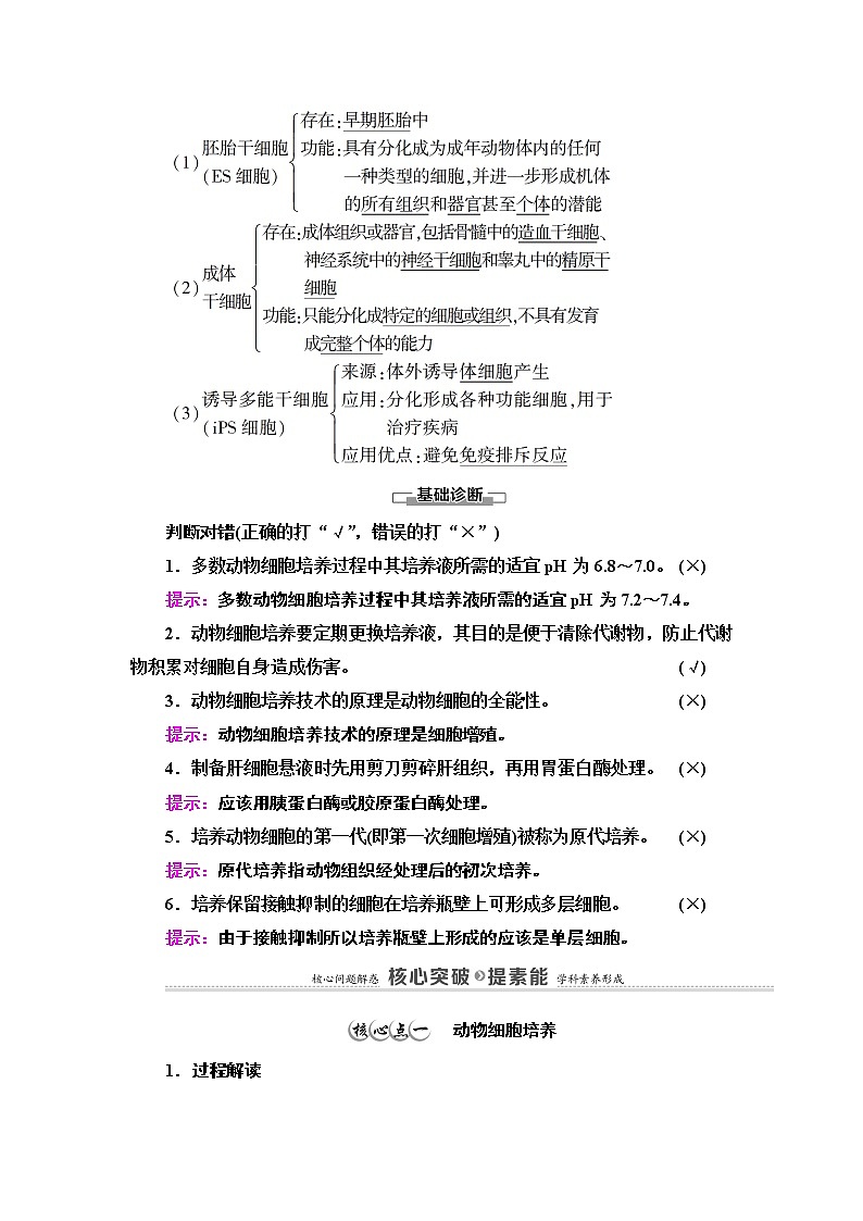 高中生物选择性必修三  第2章 第2节 第1课时 动物细胞培养 讲义第3页