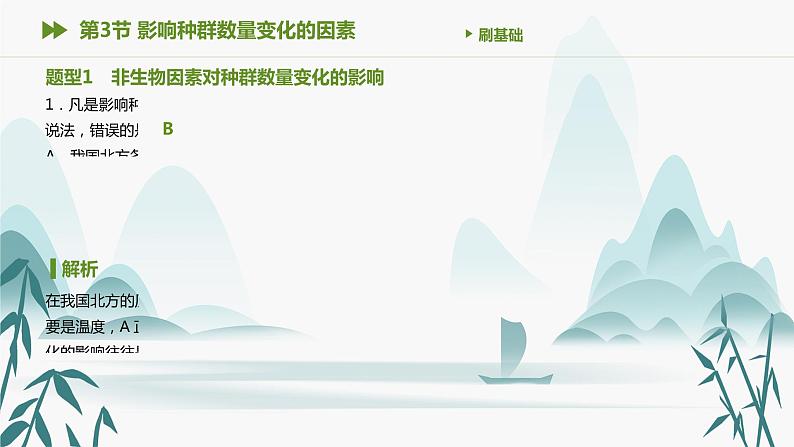 第1章 种群及其动态 第3节 影响种群数量变化的因素课件PPT第2页