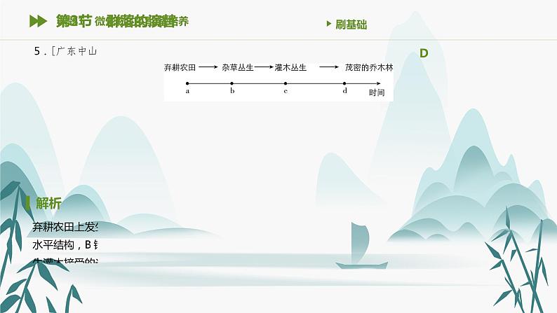 第2章 群落及其演替 第3节　群落的演替课件PPT第6页