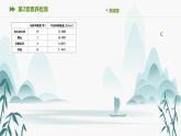 第2章素養(yǎng)檢測課件PPT
