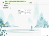 第3章 生態(tài)系統(tǒng)及其穩(wěn)定性 專題2 能量流動圖解分析和能量傳遞效率的計算課件PPT