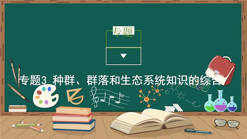 第3章 生态系统及其稳定性 专题3 种群、群落和生态系统知识的综合课件PPT第1页