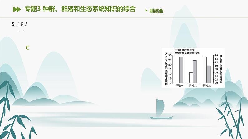 第3章 生态系统及其稳定性 专题3 种群、群落和生态系统知识的综合课件PPT第7页