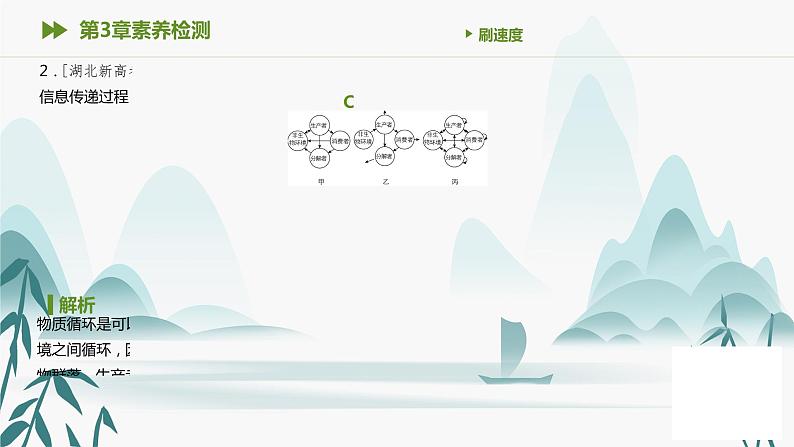 第3章素养检测课件PPT第3页