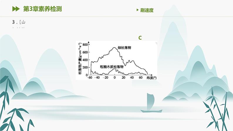 第3章素养检测课件PPT第4页