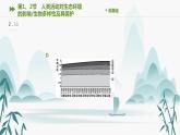 第4章 人与环境 第1、2节　人类活动对生态环境的影响 生物多样性及其保护课件PPT