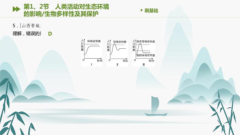 第4章 人与环境 第1、2节　人类活动对生态环境的影响 生物多样性及其保护课件PPT07