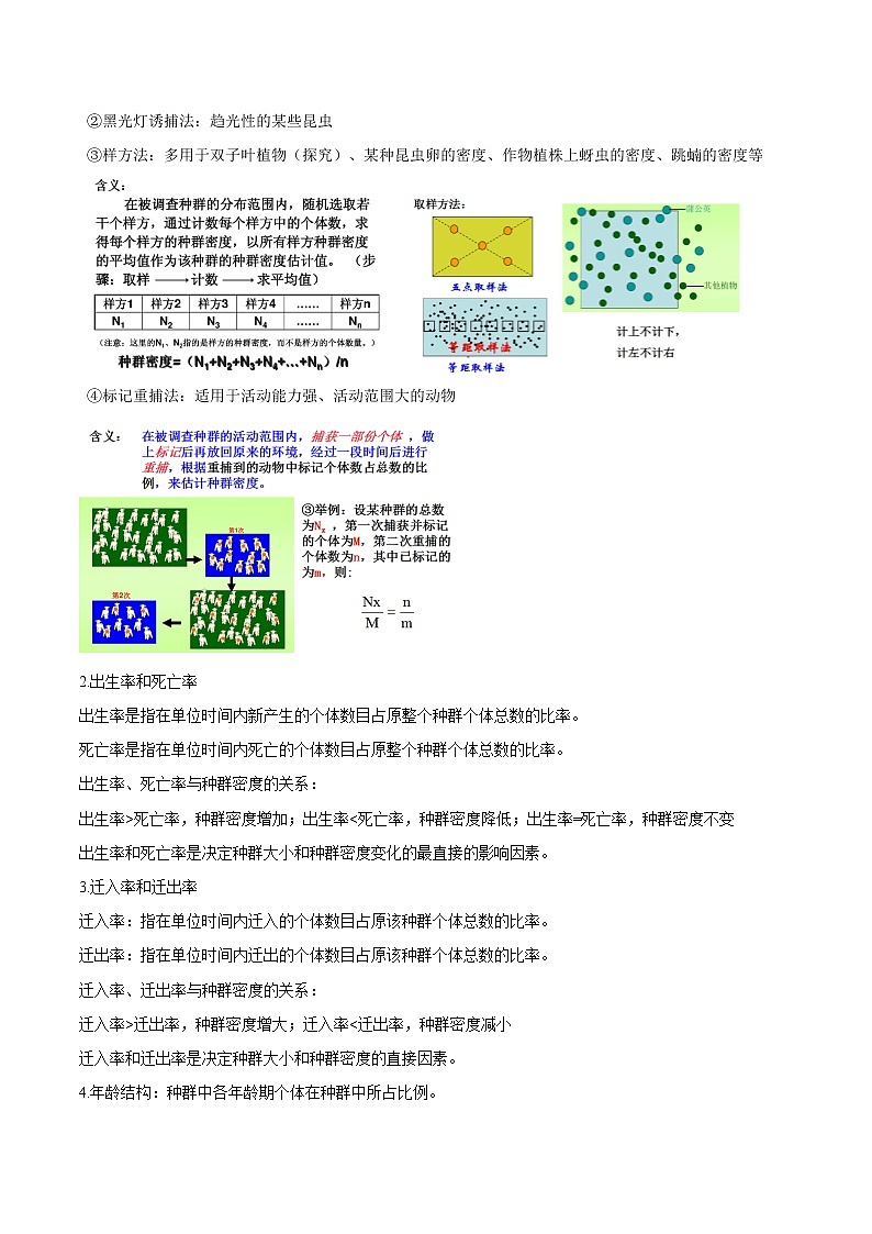 1.1 种群的数量特征（学生版）-高二生物同步精品讲义（人教版2019选择性必修2）02