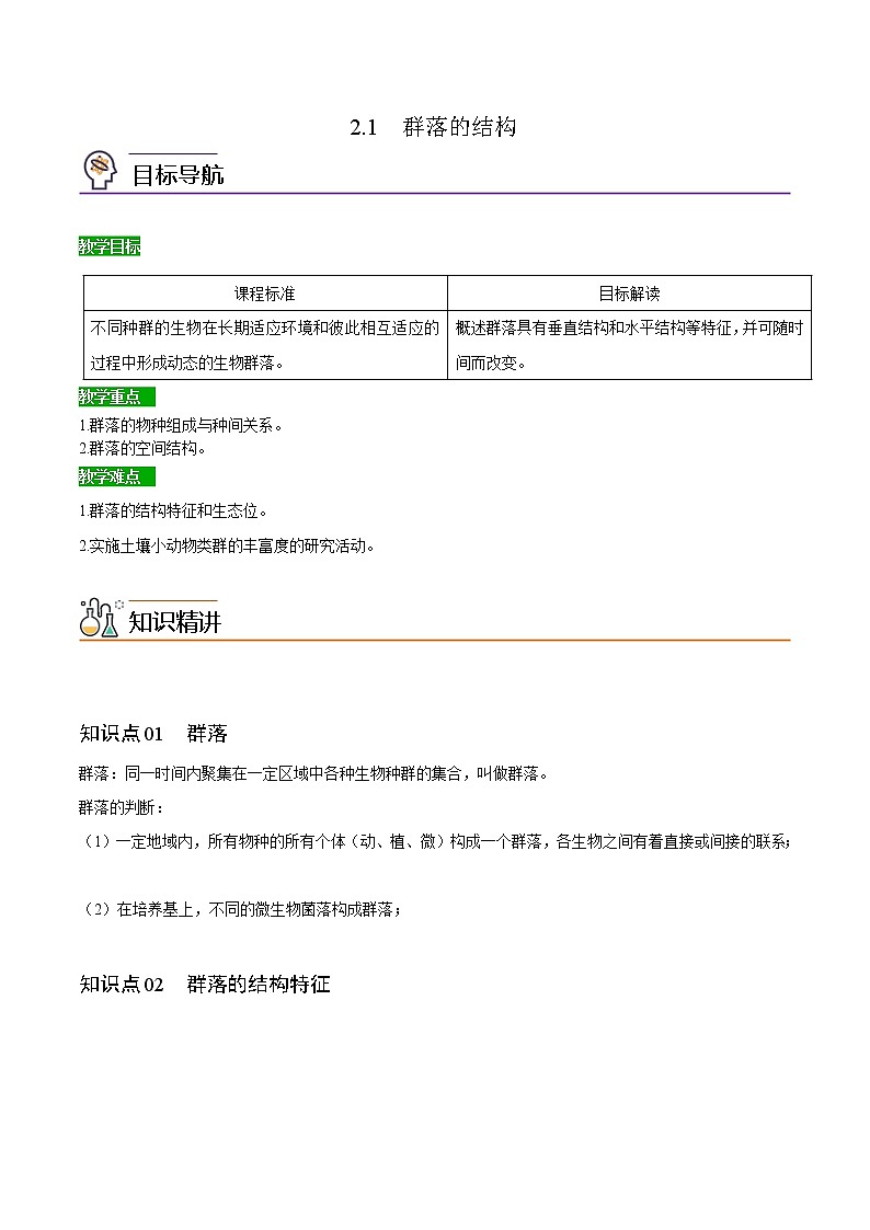 2.1 群落的结构（学生版）-高二生物同步精品讲义（人教版2019选择性必修2）第1页