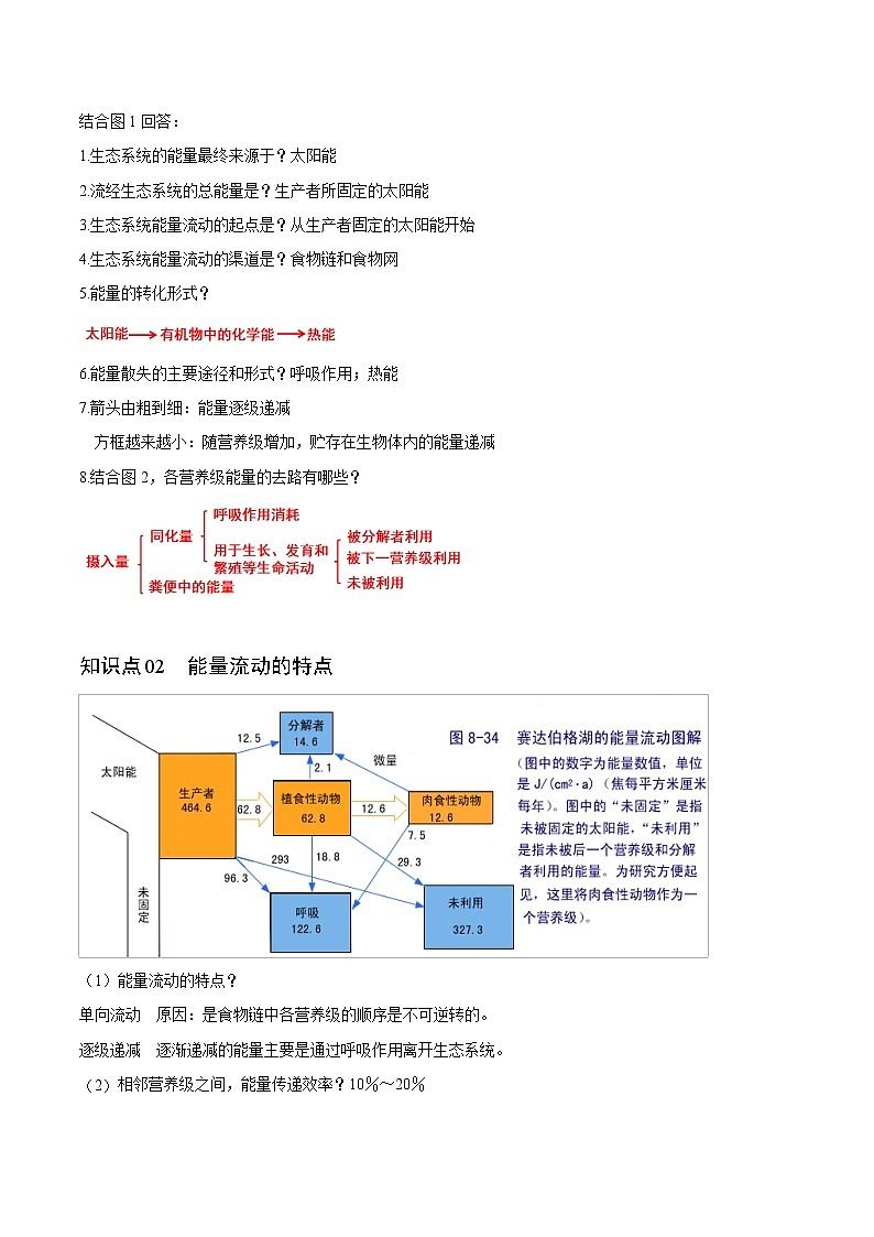 3.2 生态系统的能量流动（学生版）-高二生物同步精品讲义（人教版2019选择性必修2）02