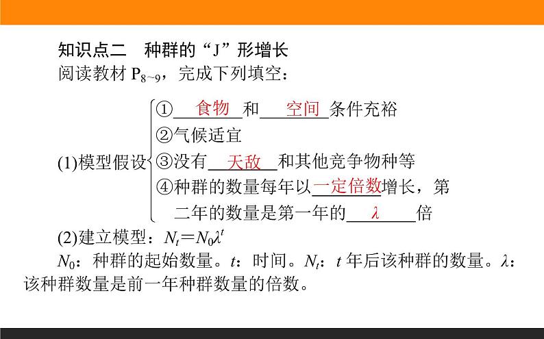 1.2种群数量的变化课件PPT第3页