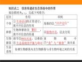 3.4生态系统的信息传递课件PPT