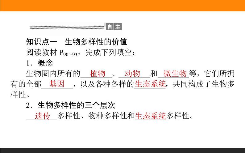 4.2生物多样性及其保护课件PPT第2页