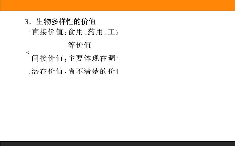 4.2生物多样性及其保护课件PPT第3页
