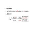 第一章 第一节 种群的数量特征课件PPT