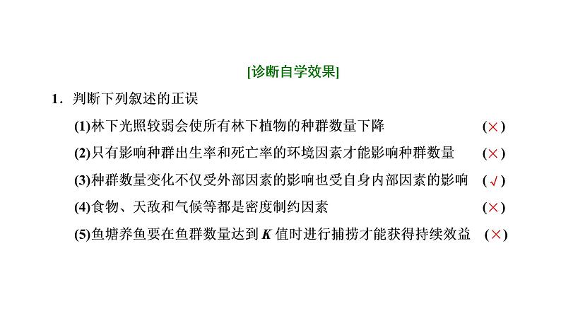 第一章 第三节 影响种群数量变化的因素课件PPT第6页