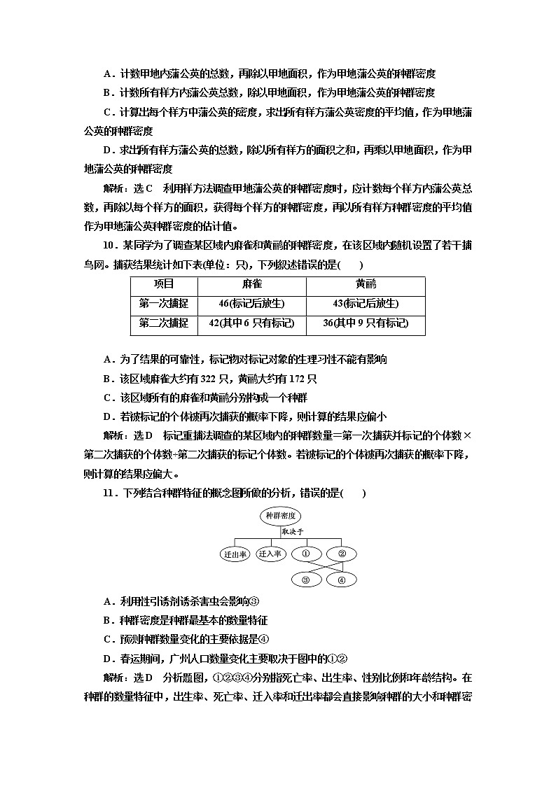 第一章 第一节 种群的数量特征 试卷03
