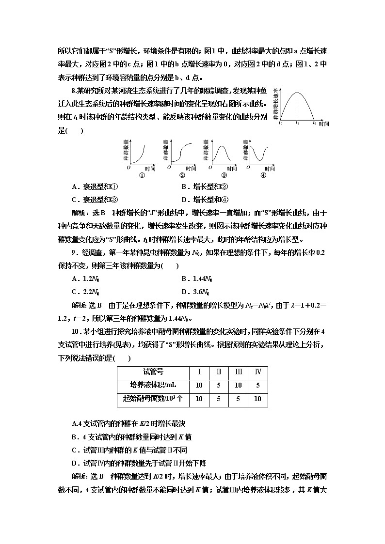 第一章 第二节 种群数量的变化 试卷03