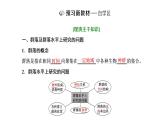 第二章 第一节 群落的结构课件PPT