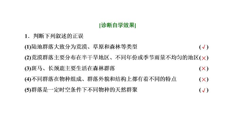 第二章 第二节 群落的主要类型课件PPT第7页