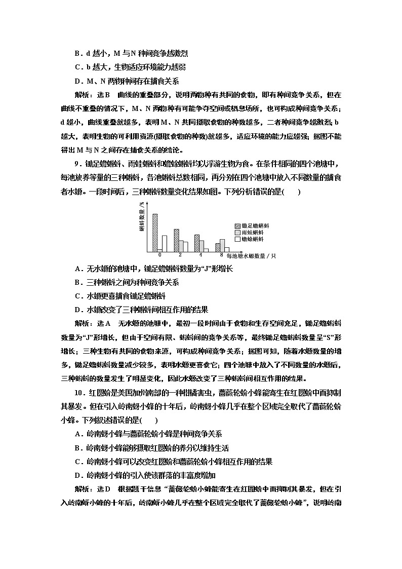第二章 第一节 群落的结构 试卷03