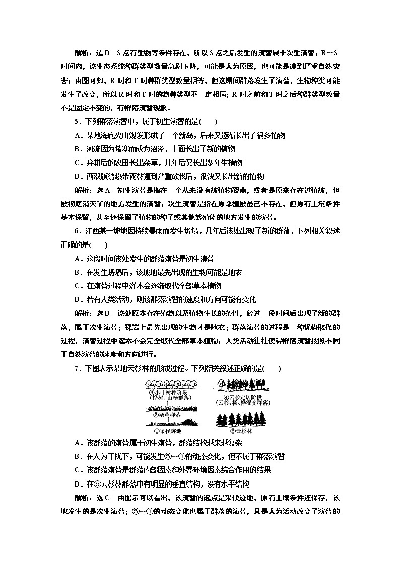 第二章 第三节 群落的演替第2页