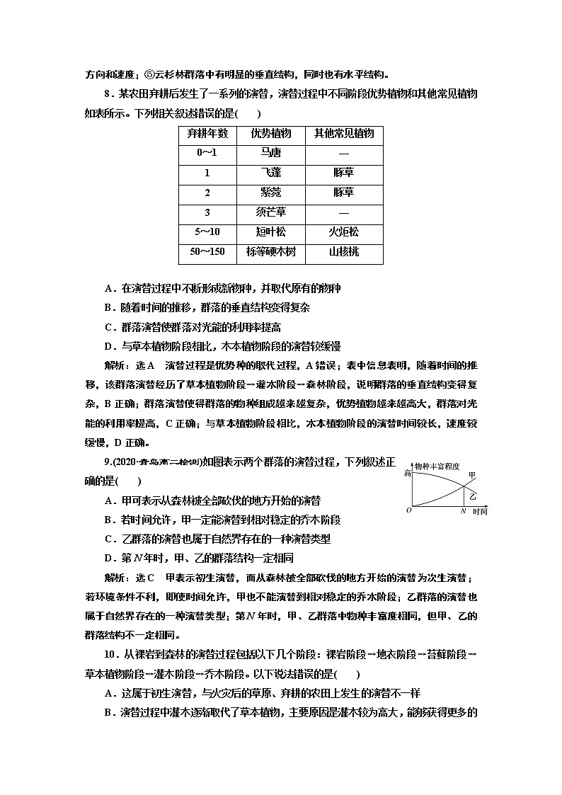 第二章 第三节 群落的演替第3页