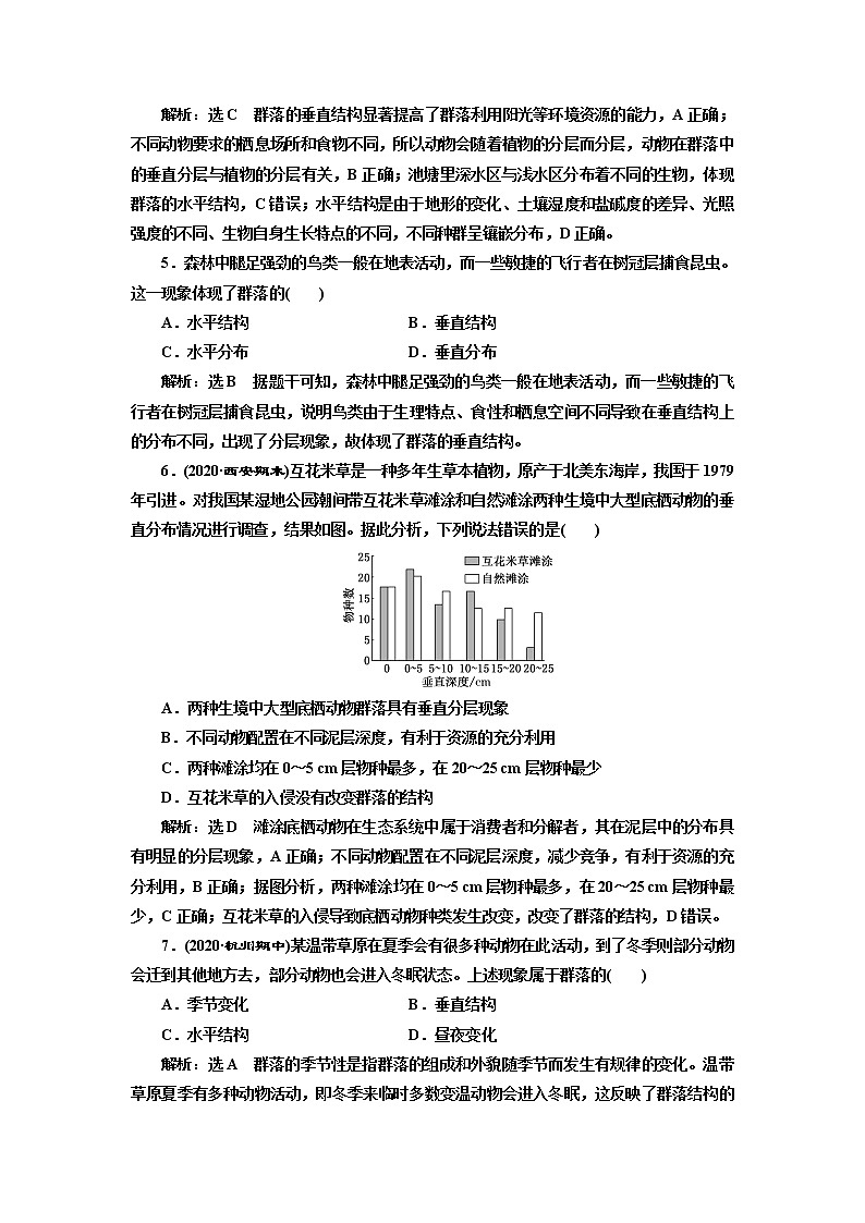 第二章 第二节 群落的主要类型 试卷02