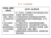 第三章 第一节 生态系统的结构课件PPT