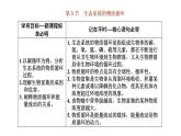 第三章 第三节 生态系统的物质循环课件PPT
