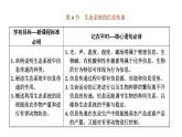 第三章 第四节 生态系统的信息传递课件PPT