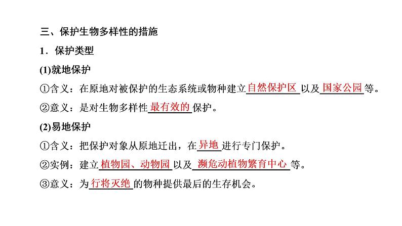 第四章 第二节 生物多样性及其保护课件PPT06