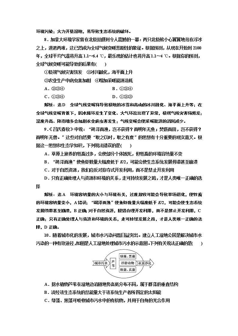 第四章 第一节 人类活动对生态环境的影响 试卷03