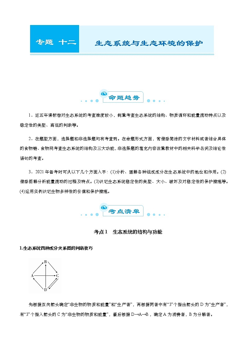 高中生物高考 2021届高考二轮精品专题十二 生态系统与生态环境的保护 学生版第1页