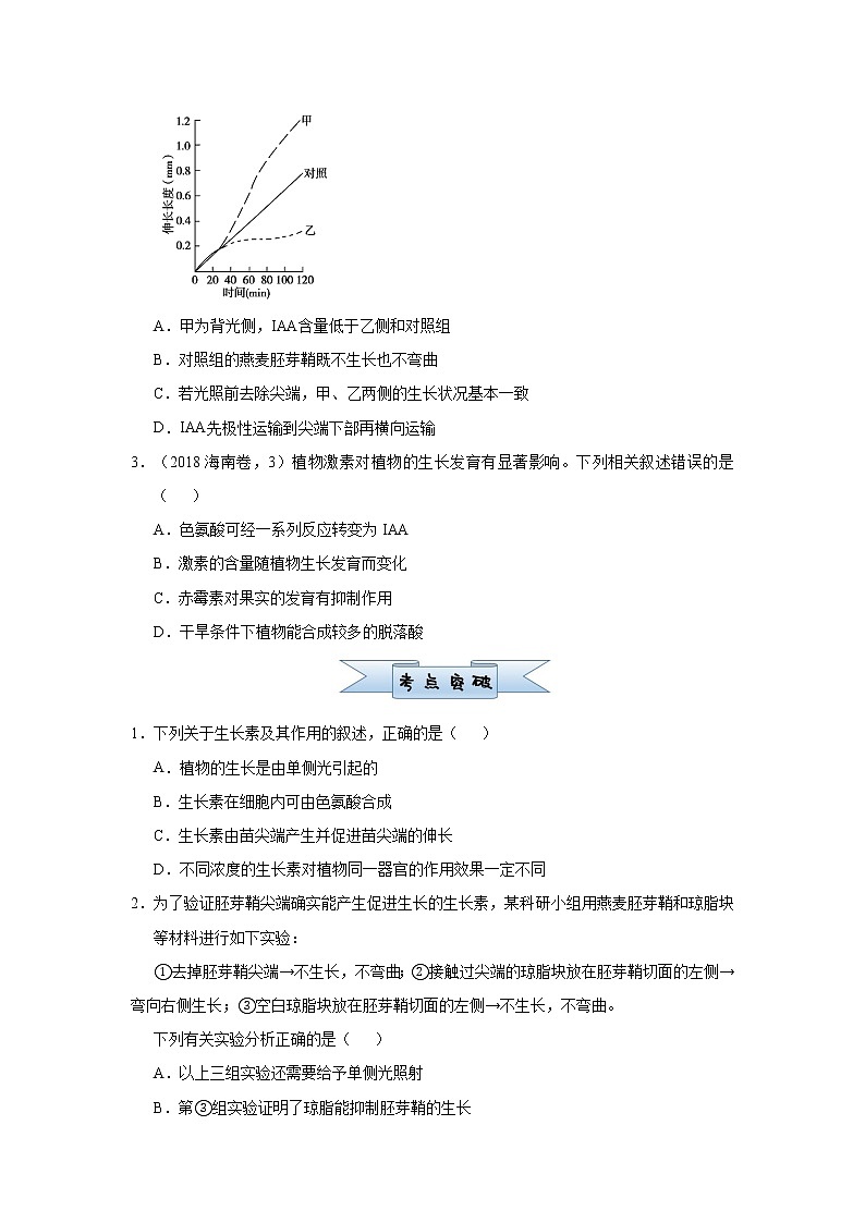 高中生物高考 2021届小题必练17  植物的激素调节 学生版第2页