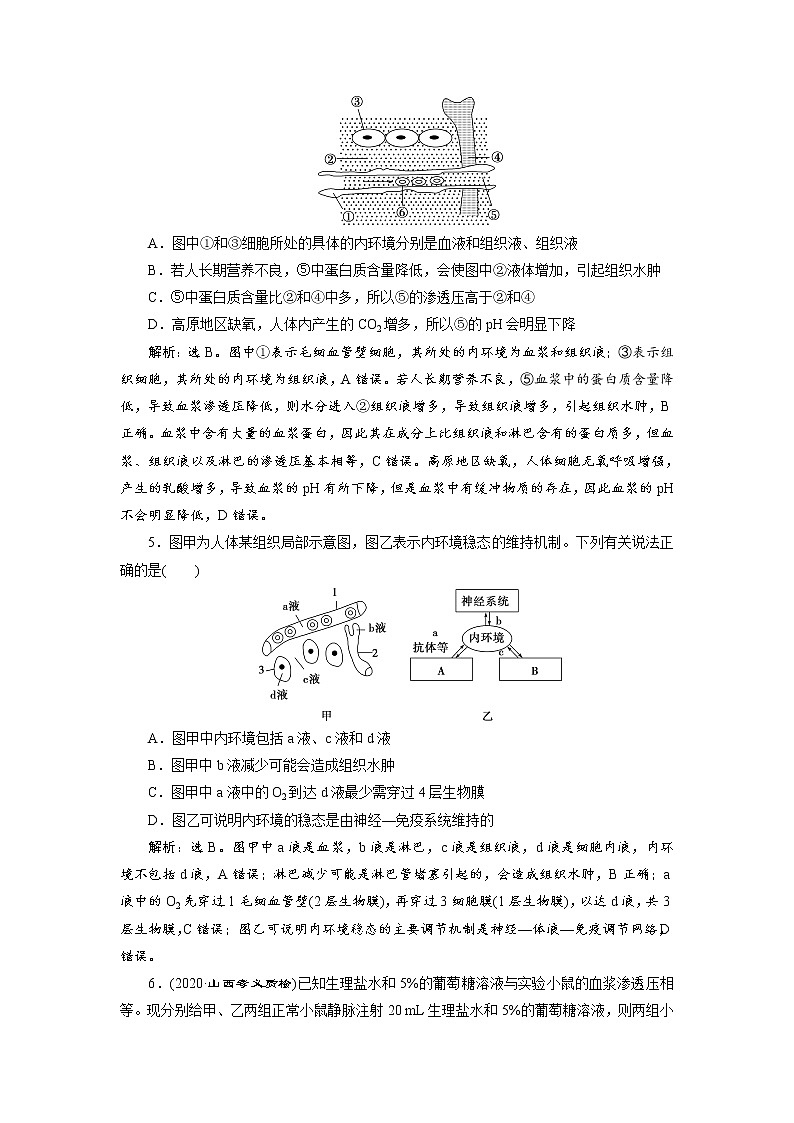 高中生物高考1 第23讲　高效作业知能提升第2页