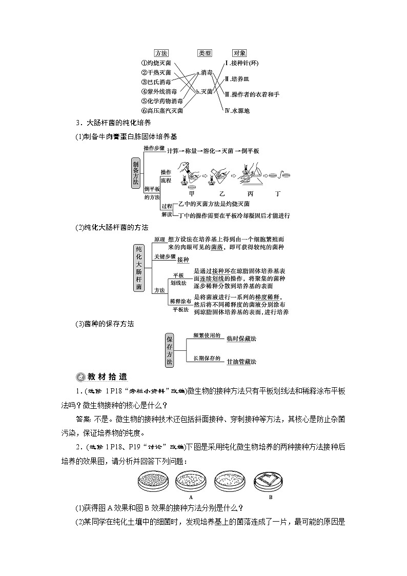 高中生物高考1 第33讲　发酵工程第2页