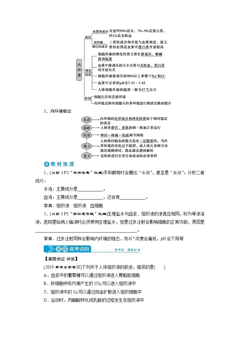 高中生物高考1　第八单元　第23讲　人体的内环境稳态及实例分析第2页